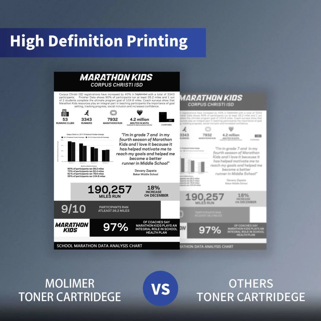 TN630 Toner Cartridge Black 3 Pack High Yield Replacement for Brother HL-L2315DW HL-L2320D HL-L2340DW MFC-L2700DW MFC-L2705DW Printer