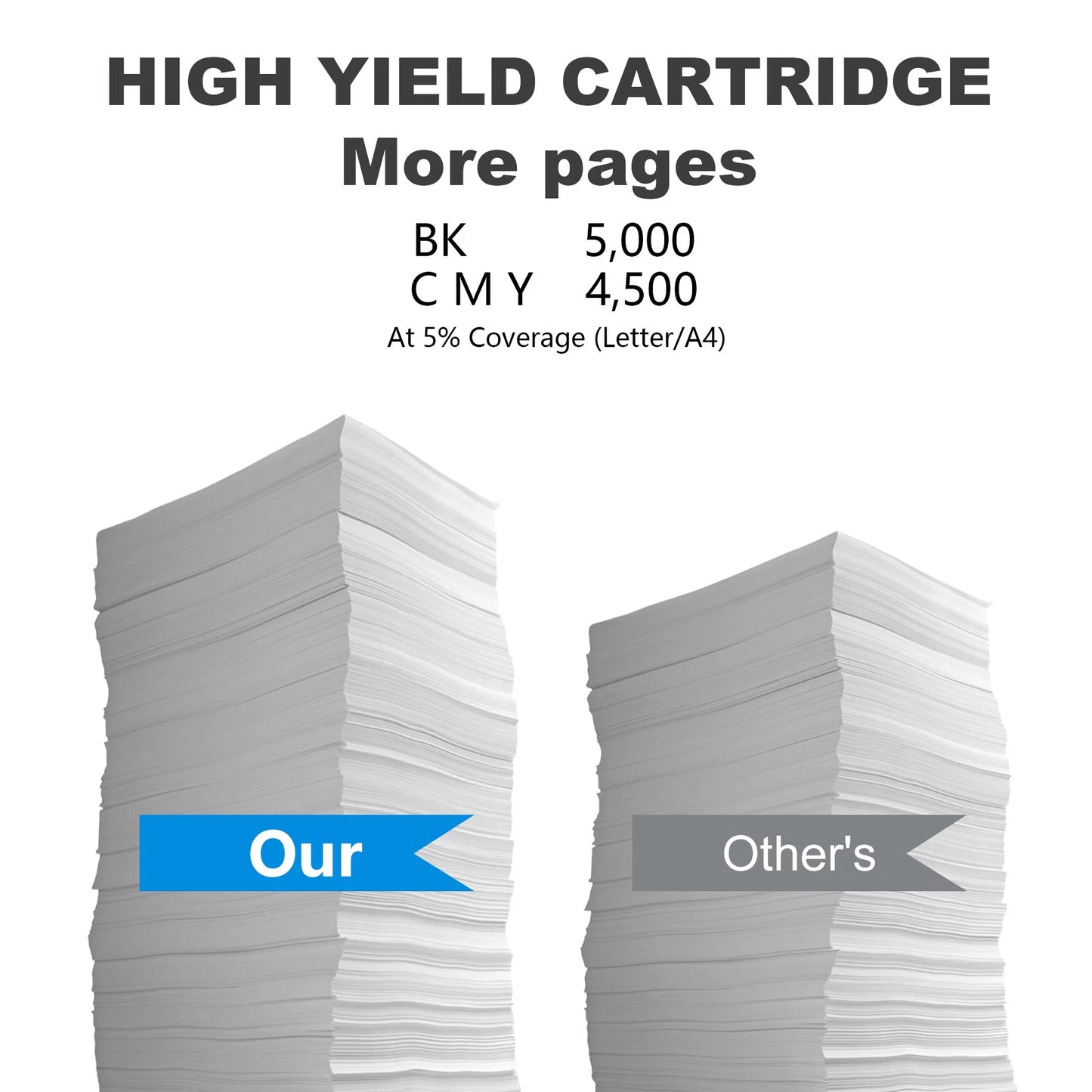 TN433 High Yield Toner Cartridge Replacement for Brother TN-433Work for HL-L8260CDW MFC-L8610CDW Printer (BK/C/M/Y,4Pack)